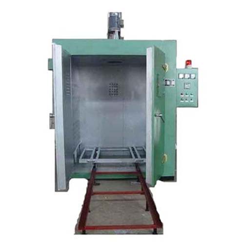 Curing Ovens For Powder Coating: Efficient Coating Finishers